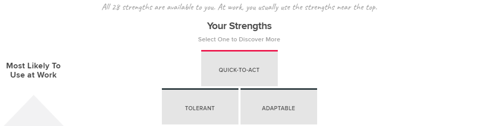 3 strengths